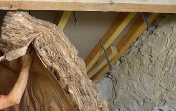 Skipness pitched roof insulation costs
